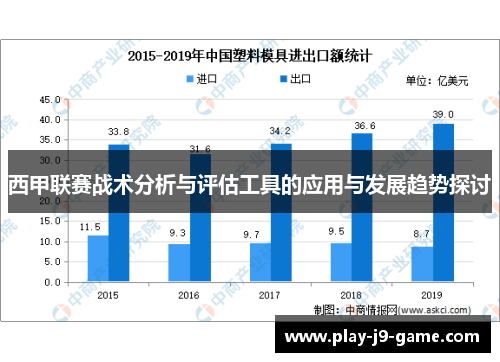 西甲联赛战术分析与评估工具的应用与发展趋势探讨 西甲联赛战术分析与评估工具的应用与发展趋势探讨