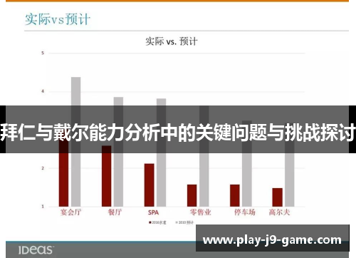 拜仁与戴尔能力分析中的关键问题与挑战探讨 拜仁与戴尔能力分析中的关键问题与挑战探讨