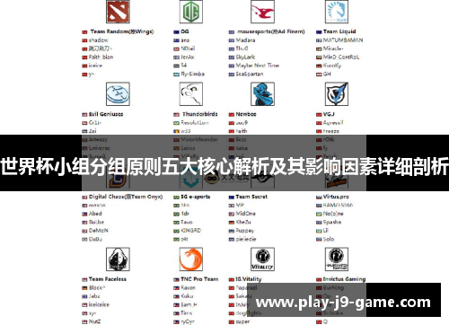 世界杯小组分组原则五大核心解析及其影响因素详细剖析 世界杯小组分组原则五大核心解析及其影响因素详细剖析