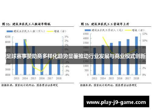 足球赛事赞助商多样化趋势显著推动行业发展与商业模式创新