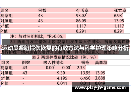运动员肾脏损伤恢复的有效方法与科学护理策略分析