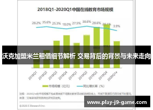 沃克加盟米兰租借细节解析 交易背后的背景与未来走向