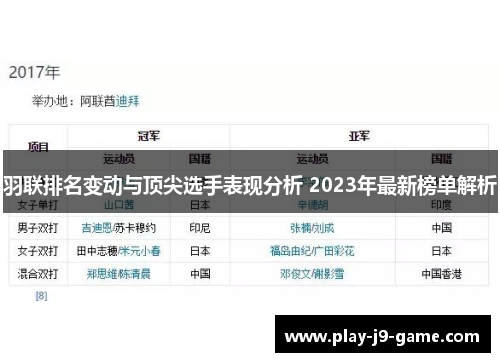 羽联排名变动与顶尖选手表现分析 2023年最新榜单解析