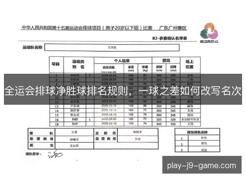 全运会排球净胜球排名规则,一球之差如何改写名次 全运会排球净胜球排名规则,一球之差如何改写名次